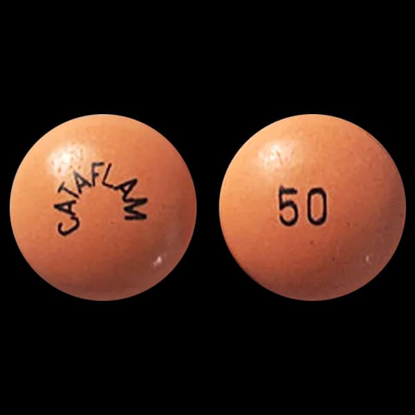 Generic Cataflam